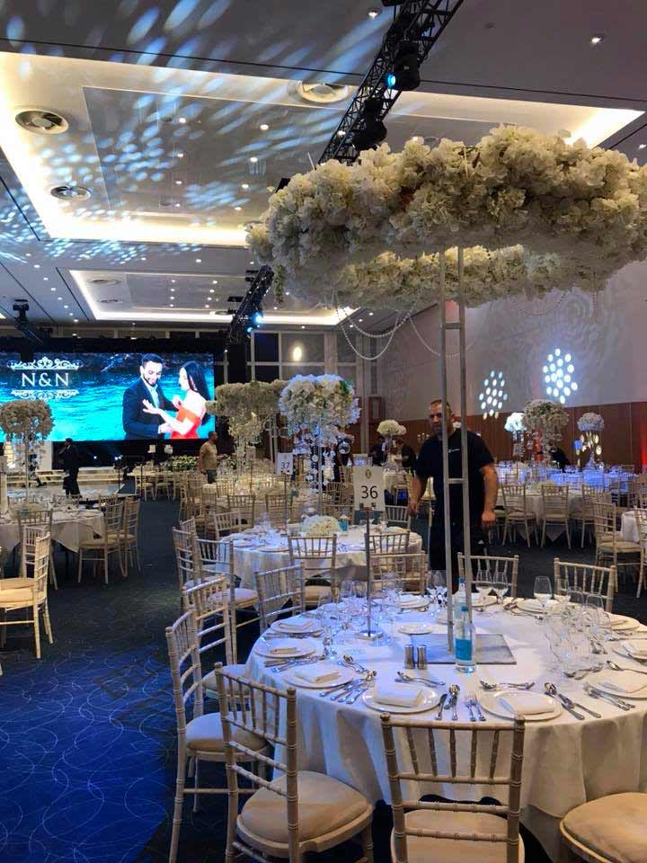 Indian Wedding O2 Intercontinental Hotel 2018 08